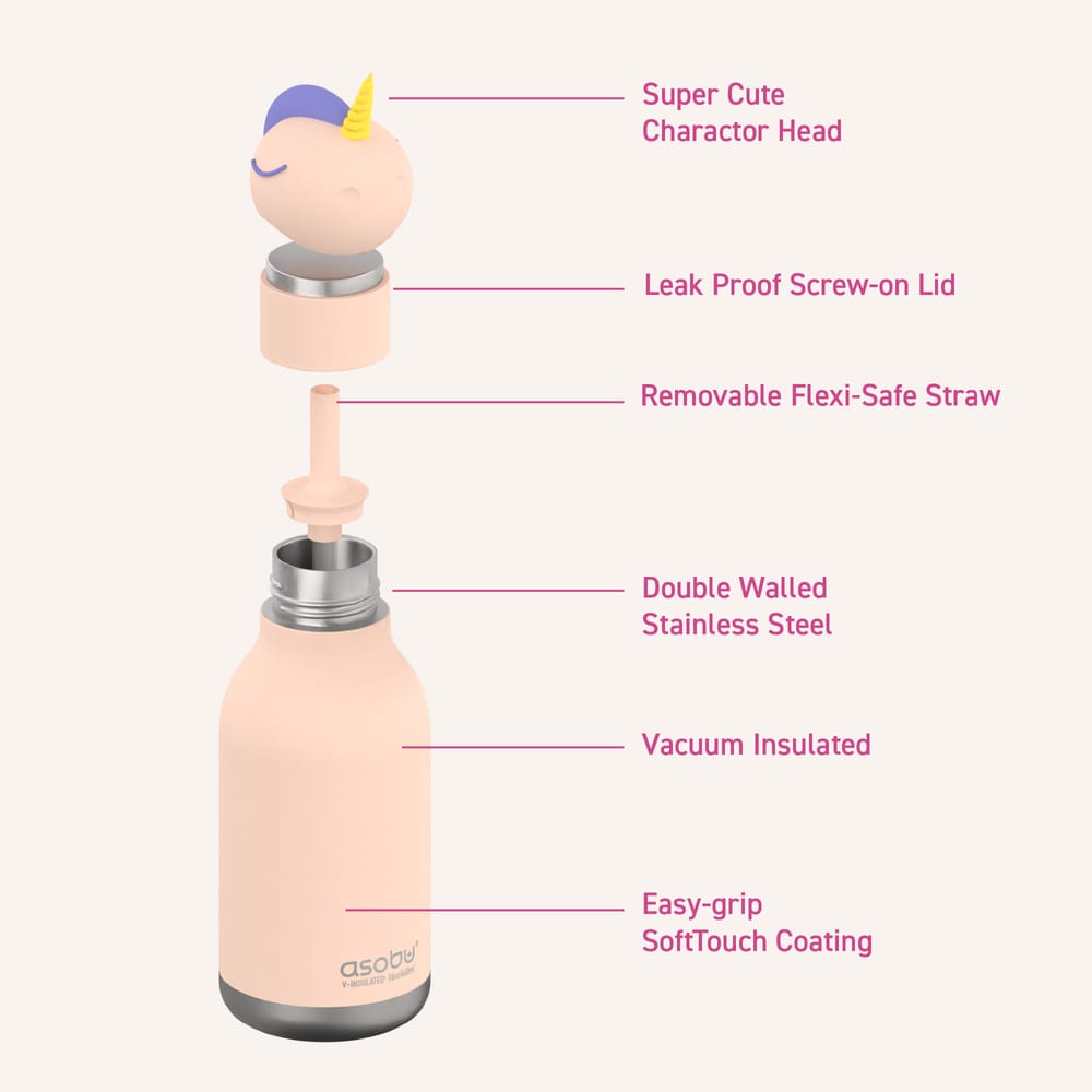 Asobu Unicorn Bestie water bottle rainbow silicone unicorn head stainless steel South Africa