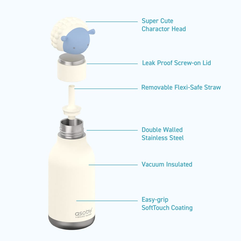 Asobu Sheep Lamb Bestie water bottle white blue silicone character head stainless steel South Africa